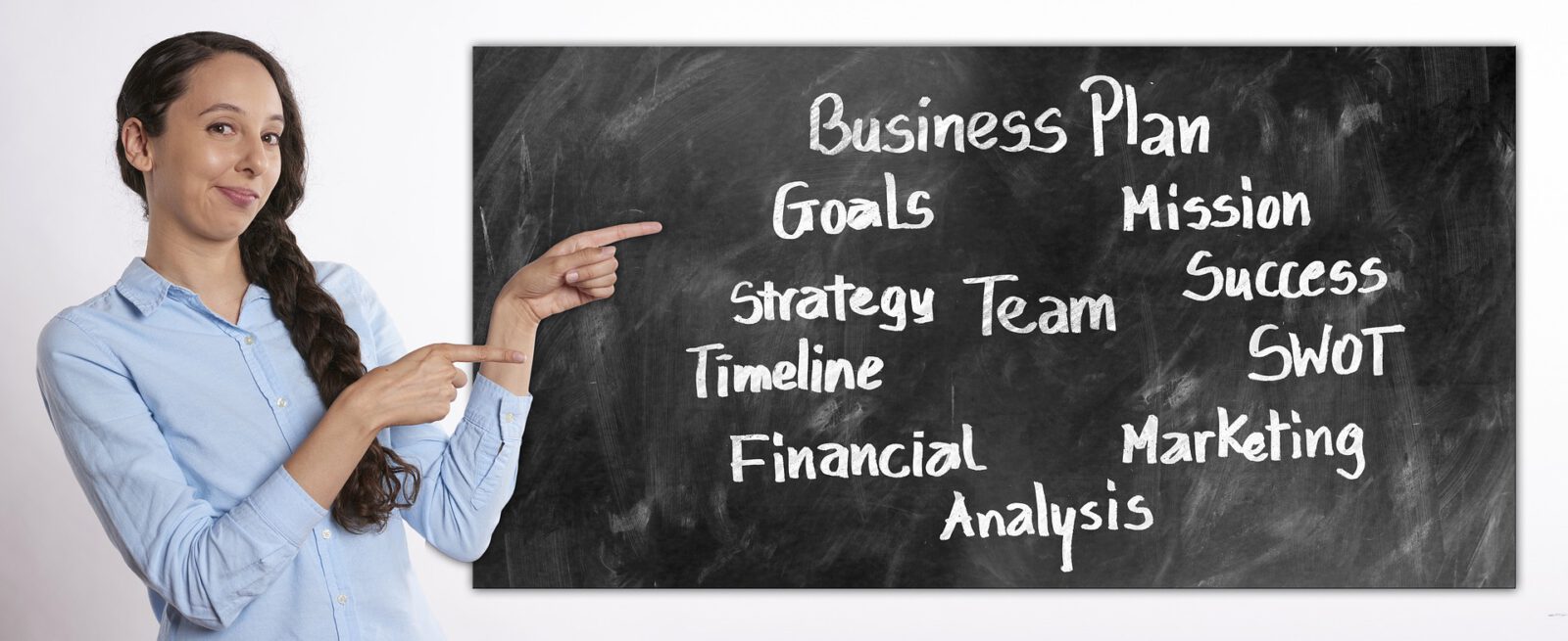 Presentatietraining